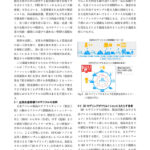 学会誌「日本繊維製品消費科学」4