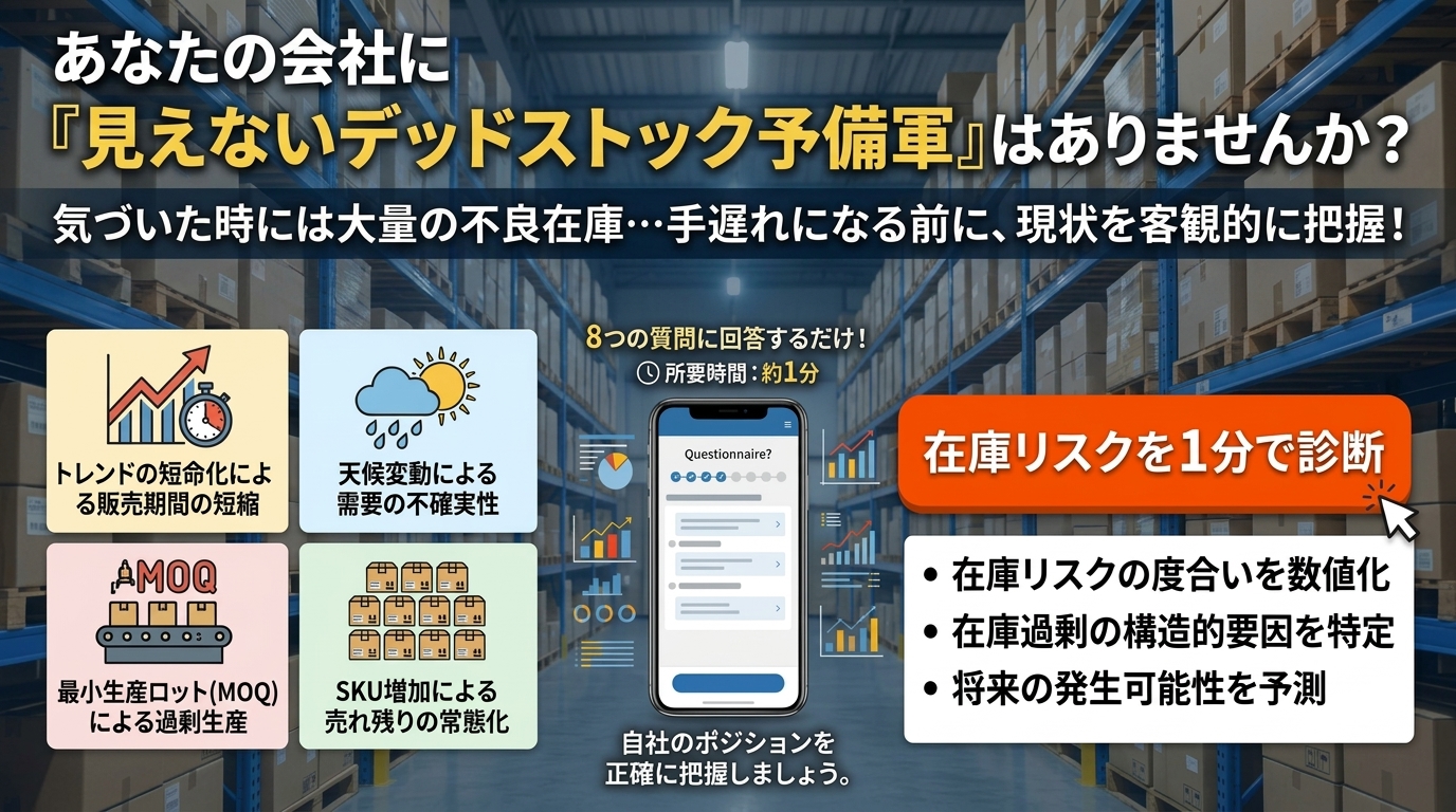 法人在庫リスクシミュレーター